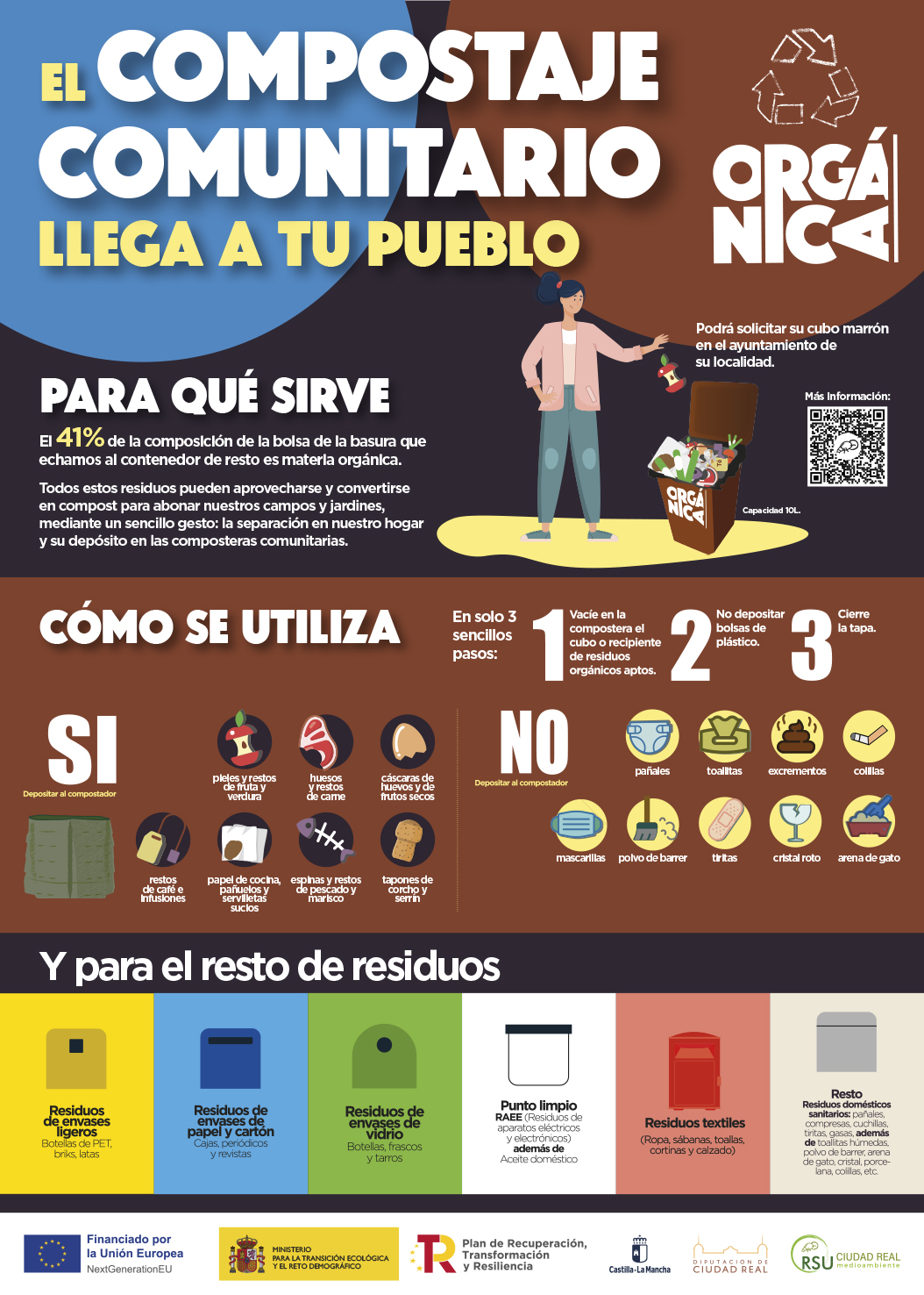 Cartel Generico Compostaje 50x70